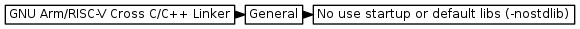 digraph { graph [rankdir="LR", ranksep=.01, bgcolor=transparent]; node [fontname="Verdana", style=filled, fillcolor=white, fontsize="9", shape="rectangle", width=.1, height=.2, margin=".04,.01"]; edge [arrowsize=.7]; "GNU Arm/RISC-V Cross C/C++ Linker" -> "General" -> "No use startup or default libs (-nostdlib)"; }