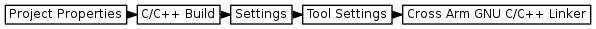 digraph { graph [rankdir="LR", ranksep=.01, bgcolor=transparent]; node [fontname="Verdana", style=filled, fillcolor=white, fontsize="9", shape="rectangle", width=.1, height=.2, margin=".04,.01"]; edge [arrowsize=.7]; "Project Properties" -> "C/C++ Build" -> "Settings" -> "Tool Settings" -> "Cross Arm GNU C/C++ Linker"; }