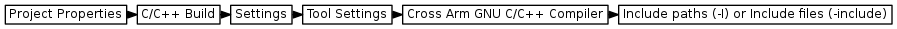 digraph {
         graph [rankdir="LR", ranksep=.01, bgcolor=transparent];
         node [fontname="Verdana", fontsize="9", shape="rectangle", width=.1, height=.2, margin=".04,.01", style=filled, fillcolor=white];
         edge [arrowsize=.7];
         "Project Properties" -> "C/C++ Build" -> "Settings" -> "Tool Settings" -> "Cross Arm GNU C/C++ Compiler" -> "Include paths (-I) or Include files (-include)"
     }