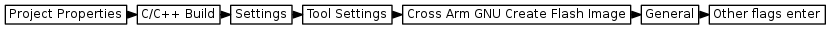 digraph {
         graph [rankdir="LR", ranksep=.01, bgcolor=transparent];
         node [fontname="Verdana", fontsize="9", shape="rectangle", width=.1, height=.2, margin=".04,.01", style=filled, fillcolor=white];
         edge [arrowsize=.7];
         "Project Properties" -> "C/C++ Build" -> "Settings" -> "Tool Settings" -> "Cross Arm GNU Create Flash Image" -> "General" -> "Other flags enter"
     }