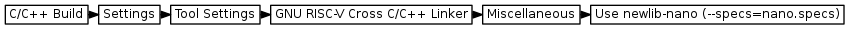 digraph {
         graph [rankdir="LR", ranksep=.01, bgcolor=transparent];
         node [fontname="Verdana", fontsize="9", shape="rectangle", width=.1, height=.2, margin=".04,.01", style=filled, fillcolor=white];
         edge [arrowsize=.7];
         "C/C++ Build" -> "Settings" -> "Tool Settings" -> "GNU RISC-V Cross C/C++ Linker" -> "Miscellaneous" ->  "Use newlib-nano (--specs=nano.specs)"
     }