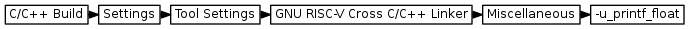 digraph {
         graph [rankdir="LR", ranksep=.01, bgcolor=transparent];
         node [fontname="Verdana", fontsize="9", shape="rectangle", width=.1, height=.2, margin=".04,.01", style=filled, fillcolor=white];
         edge [arrowsize=.7];
         "C/C++ Build" -> "Settings" -> "Tool Settings" -> "GNU RISC-V Cross C/C++ Linker" -> "Miscellaneous" ->  "-u_printf_float"
     }