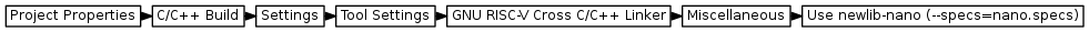 digraph {
         graph [rankdir="LR", ranksep=.01, bgcolor=transparent];
         node [fontname="Verdana", fontsize="9", shape="rectangle", width=.1, height=.2, margin=".04,.01", style=filled, fillcolor=white];
         edge [arrowsize=.7];
         "Project Properties" -> "C/C++ Build" -> "Settings" -> "Tool Settings" -> "GNU RISC-V Cross C/C++ Linker" -> "Miscellaneous" -> "Use newlib-nano (--specs=nano.specs)"
     }