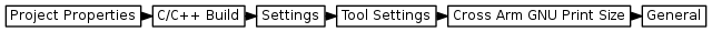 digraph {
         graph [rankdir="LR", ranksep=.01, bgcolor=transparent];
         node [fontname="Verdana", fontsize="9", shape="rectangle", width=.1, height=.2, margin=".04,.01", style=filled, fillcolor=white];
         edge [arrowsize=.7];
         "Project Properties" -> "C/C++ Build" -> "Settings" -> "Tool Settings" -> "Cross Arm GNU Print Size" -> "General"
     }