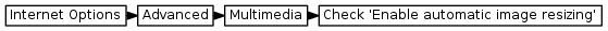 digraph { graph [rankdir="LR", ranksep=.01, bgcolor=transparent]; node [fontname="Verdana", style=filled, fillcolor=white, fontsize="9", shape="rectangle", width=.1, height=.2, margin=".04,.01"]; edge [arrowsize=.7]; "Internet Options" -> "Advanced" -> "Multimedia" -> "Check 'Enable automatic image resizing'"; }