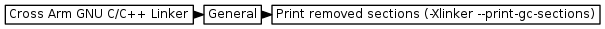 digraph {
         graph [rankdir="LR", ranksep=.01, bgcolor=transparent];
         node [fontname="Verdana", fontsize="9", shape="rectangle", width=.1, height=.2, margin=".04,.01", style=filled, fillcolor=white];
         edge [arrowsize=.7];
         "Cross Arm GNU C/C++ Linker" -> "General" -> "Print removed sections (-Xlinker --print-gc-sections)"
     }