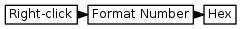 digraph {
         graph [rankdir="LR", ranksep=.01, bgcolor=transparent];
         node [fontname="Verdana", fontsize="9", shape="rectangle", width=.1, height=.2, margin=".04,.01", style=filled, fillcolor=white];
         edge [arrowsize=.7];
         "Right-click" -> "Format Number" -> "Hex"
     }