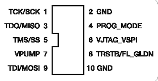 FlashPro JTAG