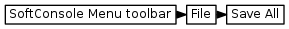 digraph {
         graph [rankdir="LR", ranksep=.01, bgcolor=transparent];
         node [fontname="Verdana", fontsize="9", shape="rectangle", width=.1, height=.2, margin=".04,.01", style=filled, fillcolor=white];
         edge [arrowsize=.7];
         "SoftConsole Menu toolbar" -> "File" -> "Save All"
     }