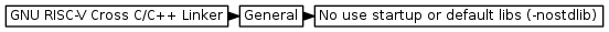 digraph { graph [rankdir="LR", ranksep=.01, bgcolor=transparent]; node [fontname="Verdana", style=filled, fillcolor=white, fontsize="9", shape="rectangle", width=.1, height=.2, margin=".04,.01"]; edge [arrowsize=.7]; "GNU RISC-V Cross C/C++ Linker" -> "General" -> "No use startup or default libs (-nostdlib)"; }