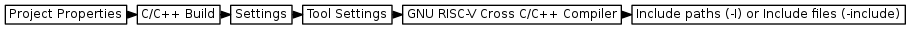 digraph {
         graph [rankdir="LR", ranksep=.01, bgcolor=transparent];
         node [fontname="Verdana", fontsize="9", shape="rectangle", width=.1, height=.2, margin=".04,.01", style=filled, fillcolor=white];
         edge [arrowsize=.7];
         "Project Properties" -> "C/C++ Build" -> "Settings" -> "Tool Settings" -> "GNU RISC-V Cross C/C++ Compiler" -> "Include paths (-I) or Include files (-include)"
     }