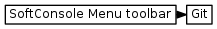 digraph {
         graph [rankdir="LR", ranksep=.01, bgcolor=transparent];
         node [fontname="Verdana", fontsize="9", shape="rectangle", width=.1, height=.2, margin=".04,.01", style=filled, fillcolor=white];
         edge [arrowsize=.7];
         "SoftConsole Menu toolbar" -> "Git" 
     }