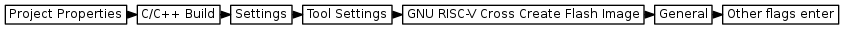 digraph {
         graph [rankdir="LR", ranksep=.01, bgcolor=transparent];
         node [fontname="Verdana", fontsize="9", shape="rectangle", width=.1, height=.2, margin=".04,.01", style=filled, fillcolor=white];
         edge [arrowsize=.7];
         "Project Properties" -> "C/C++ Build" -> "Settings" -> "Tool Settings" -> "GNU RISC-V Cross Create Flash Image" -> "General" -> "Other flags enter"
     }