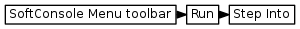 digraph {
         graph [rankdir="LR", ranksep=.01, bgcolor=transparent];
         node [fontname="Verdana", fontsize="9", shape="rectangle", width=.1, height=.2, margin=".04,.01", style=filled, fillcolor=white];
         edge [arrowsize=.7];
         "SoftConsole Menu toolbar" -> "Run" -> "Step Into"
     }