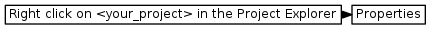 digraph { graph [rankdir="LR", ranksep=.01, bgcolor=transparent]; node [fontname="Verdana", style=filled, fillcolor=white, fontsize="9", shape="rectangle", width=.1, height=.2, margin=".04,.01"]; edge [arrowsize=.7]; "Right click on <your_project> in the Project Explorer" -> "Properties"; }