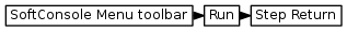 digraph {
         graph [rankdir="LR", ranksep=.01, bgcolor=transparent];
         node [fontname="Verdana", fontsize="9", shape="rectangle", width=.1, height=.2, margin=".04,.01", style=filled, fillcolor=white];
         edge [arrowsize=.7];
         "SoftConsole Menu toolbar" -> "Run" -> "Step Return"
     }