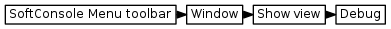 digraph {
         graph [rankdir="LR", ranksep=.01, bgcolor=transparent];
         node [fontname="Verdana", fontsize="9", shape="rectangle", width=.1, height=.2, margin=".04,.01", style=filled, fillcolor=white];
         edge [arrowsize=.7];
         "SoftConsole Menu toolbar" -> "Window" -> "Show view" -> "Debug"
     }